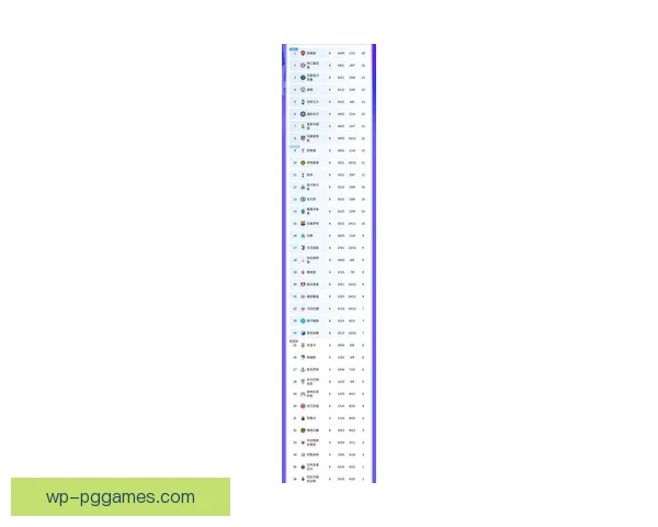 阿森纳本赛季欧冠奖金破九千三百万欧超越两年前八强战绩历史新高